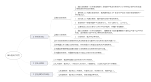 国际投资的种类