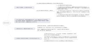 国际投资的程序