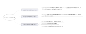 马克思主义的当代价值