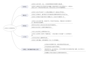 马克思主义的鲜明特征