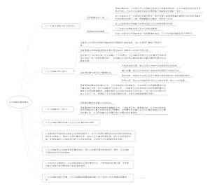 企业战略的基本概念