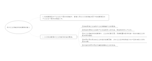 探讨企业战略的构成要素的意义