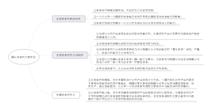 国际竞争的主要类型