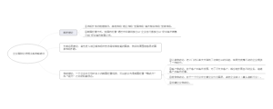 企业国际化进程及其战略途径