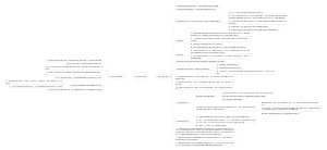 计划与控制的协调