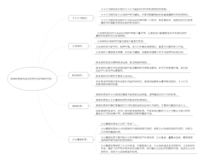 依照制度规范涉及的层次和约束的内容