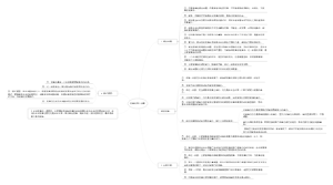 变革的四个步骤