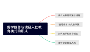 333中国教育史第三章