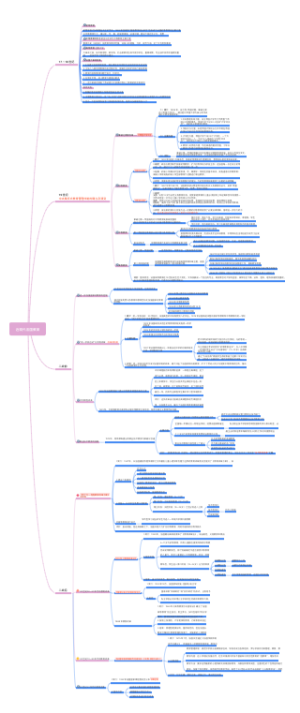 近现代法国教育