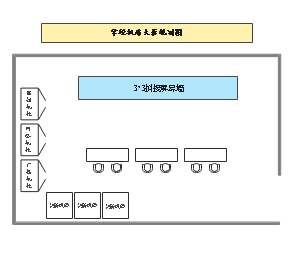 监控机房前期规划