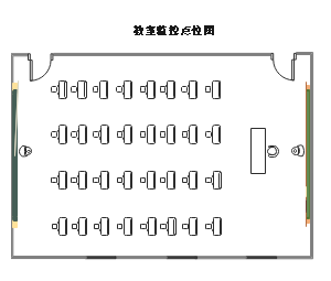 学校教室监控点位规划