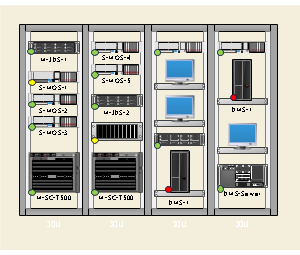 多机架系统机架图例