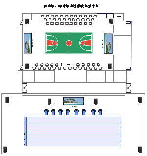 体育馆、游泳馆音视频设备规划图