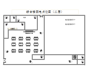 综合楼弱电点位图(二层)