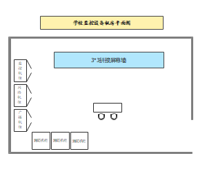 学校监控设备机房平面图