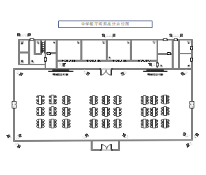 中学餐厅明厨亮灶点位图