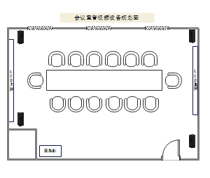 会议室音视频设备规划图