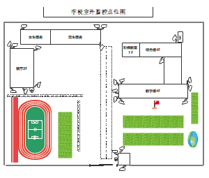学校室外监控图