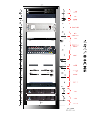 42U音视频机柜设备平面布置图