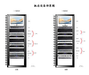 机房设备部署图