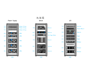 数据中心机架图