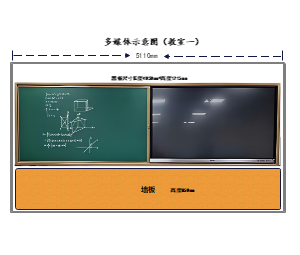 多媒体平面示意图（教室一）