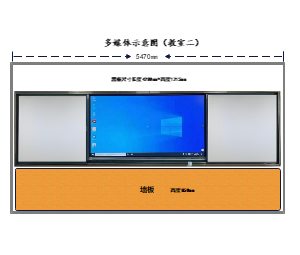多媒体平面示意图（教室二）