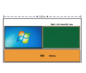 多媒体平面示意图（教室三）