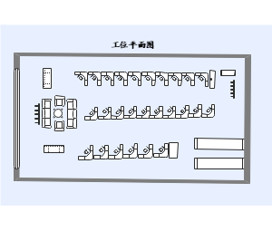 工位平面图