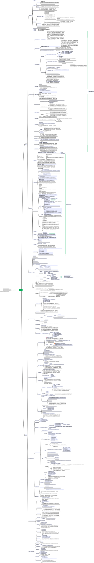 个人案例梳理--Luca