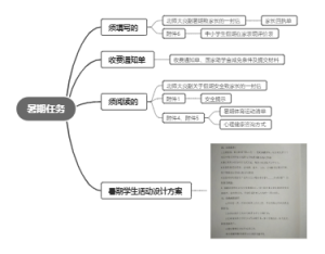 暑期任务清单（除学科任务外）