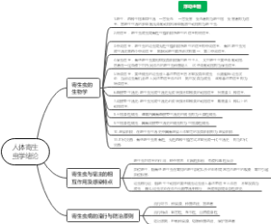 人体寄生虫学绪论