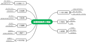 自媒体的有用小网站