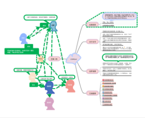 小说《无声告白》读书笔记