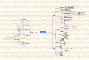 高一数学