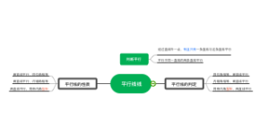 人教-七年级-第五章-平行线