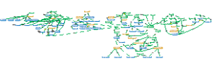 Applicationcontext