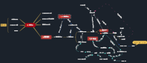 葡萄糖（生化）