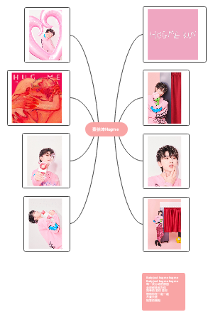 蔡徐坤Hugme