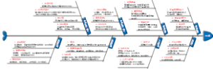 千万店