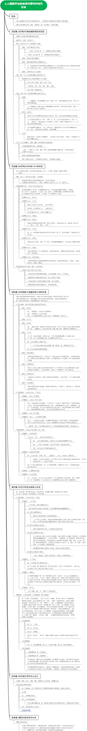 人人都能学会的刷屏文案写作技巧
