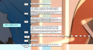 我在乱世当山贼（部分设定介绍)﻿