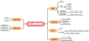逻辑与思维