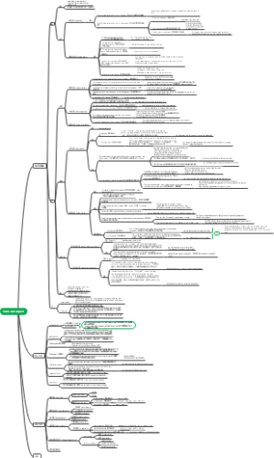 00831英语语法第五章tense and aspect