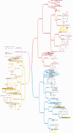 七年级上册第四章