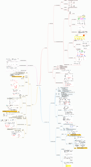 七年级数学上册第四章几何图形初步