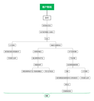 寻找超脑少年