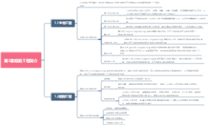 细胞工程 第2章细胞工程基础