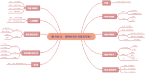 《我与地坛：重织命运与灵魂的交响》