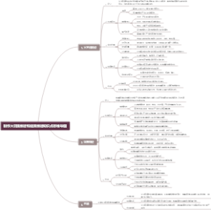 制作火羽流痕迹和烟熏痕迹知识点思维导图
